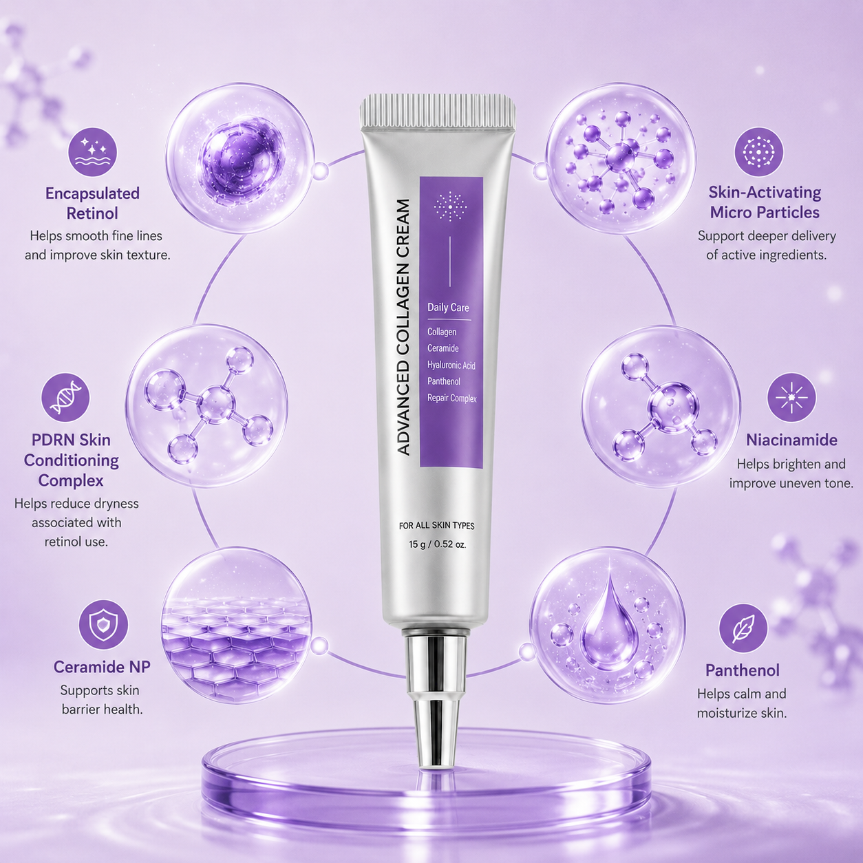 Day & Night Renewal Cream Duo + Overnight Texture Care